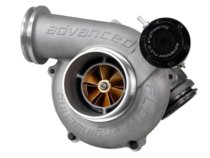 Động cơ Turbo là gì? Ưu nhược điểm của nó? – Hyundai Đông Đô